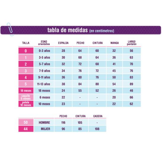Disfraz infantil Chulapito. Disfraz infantil Chulapito.