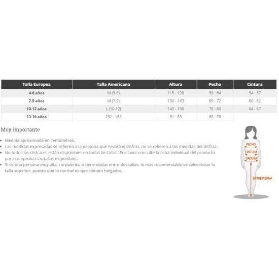 Disfraz de Alicia de las Maravillas para niña
