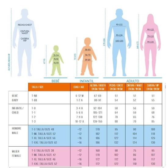 Disfraz de Calabaza Halloween niña