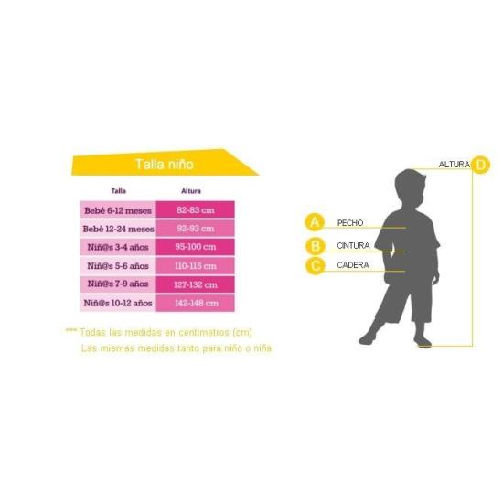 Disfraz Zombie Destripado infantil.