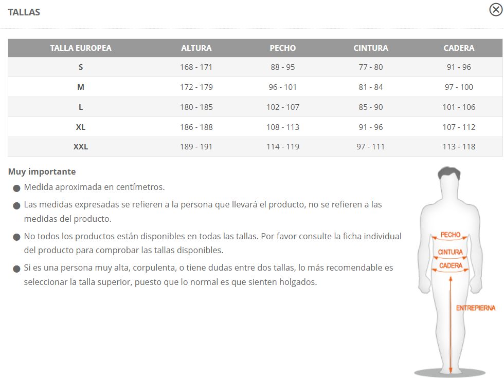 Tabla de tallas de Chaqueta T-Birds - Grease