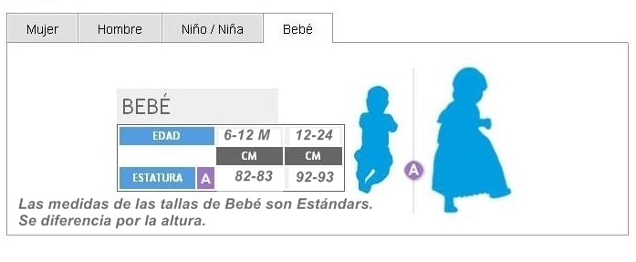 Tabla de tallas de Disfraz Bebé Hippie niña talla 12 a 24 meses