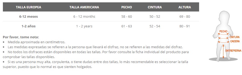 Tabla de tallas de Disfraz Brujita Moradita para bebés