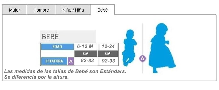 Tabla de tallas de Disfraz Cocinero Baby
