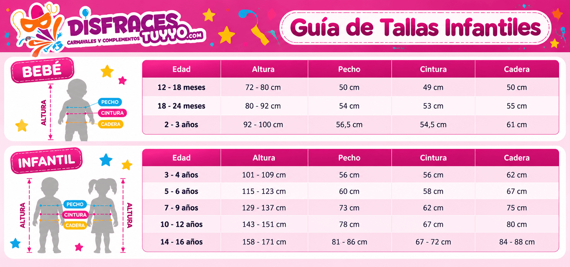 Tabla de tallas de Disfraz de Castañero Infantil con Delantal