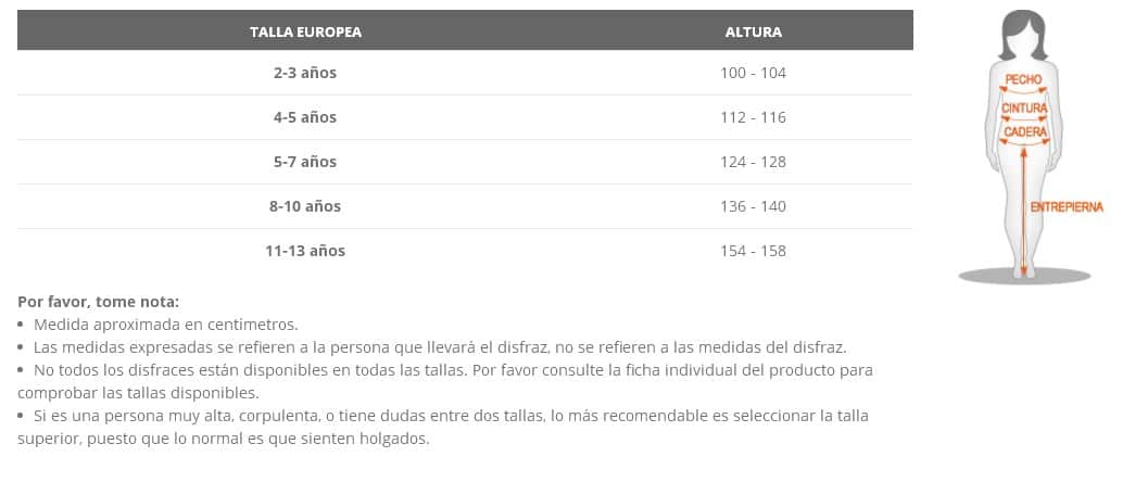 Tabla de tallas de Disfraz de Dama del Renacimiento Azul para niña