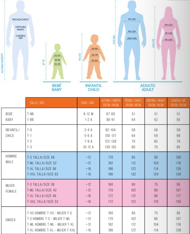 Tabla de tallas de Disfraz de Dragón Verde talla infantil
