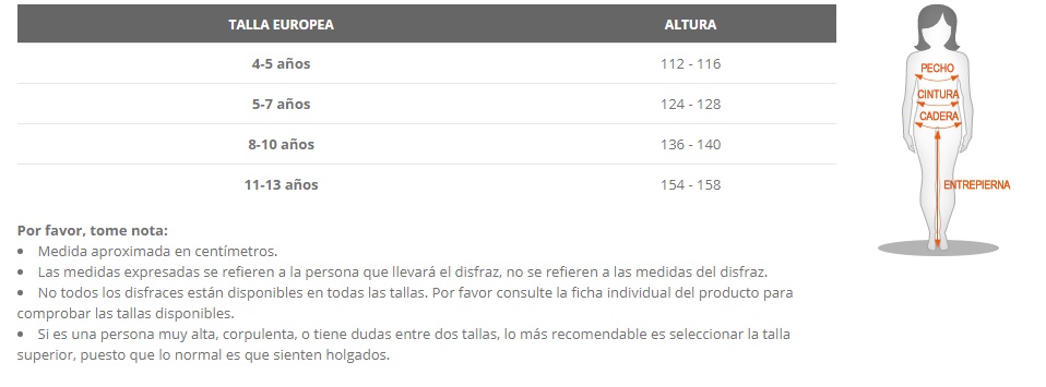 Tabla de tallas de Disfraz  Griega Diosa para niña