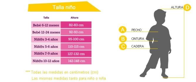 Tabla de tallas de Disfraz de Hombre Lobo de niños