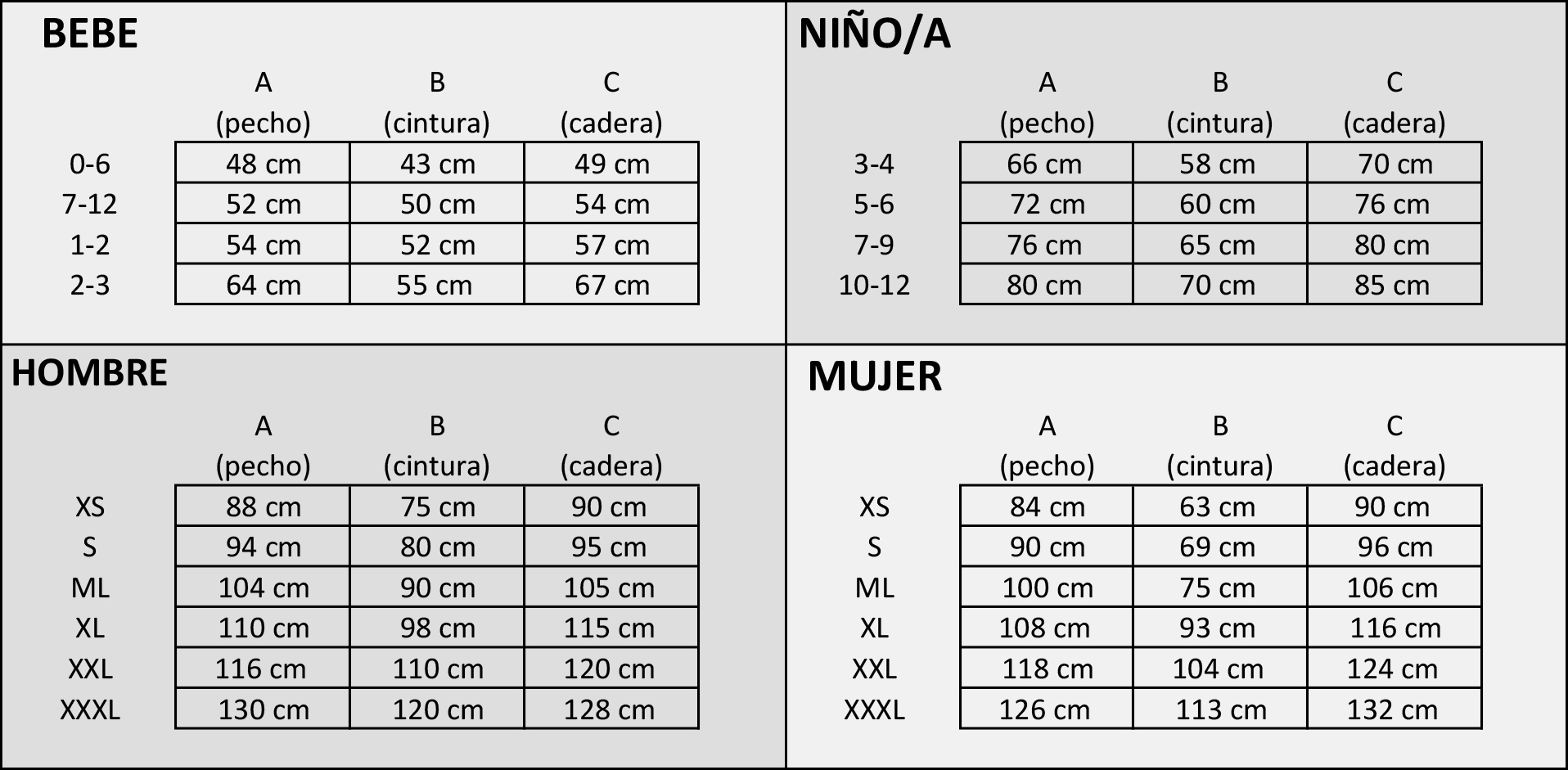 Tabla de tallas de Disfraz de Madrileña para Adulta