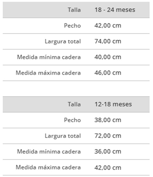 Tabla de tallas de Disfraz de mariquita Bebés