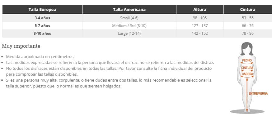 Tabla de tallas de Disfraz de Mulán brillante para niña