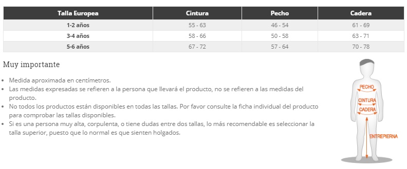 Tabla de tallas de Disfraz de perrito rosa para niña