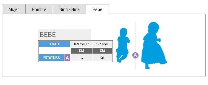 Tabla de tallas de Disfraz de Reno para Bebé