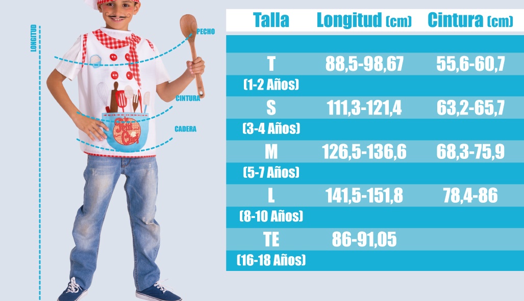 Tabla de tallas de Disfraz de Woody classic talla infantil