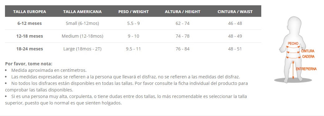 Tabla de tallas de Disfraz de Yoda para bebé - Star Wars
