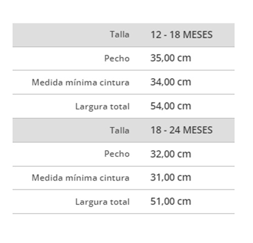 Tabla de tallas de Disfraz Gatito Negro para Bebé **
