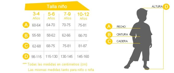 Tabla de tallas de Disfraz infantil Cocinero Talla 7 a 10 años