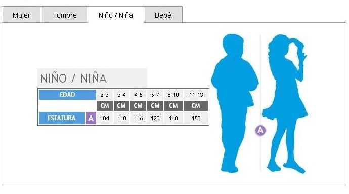 Tabla de tallas de Disfraz  Oso Panda de Peluche infantil