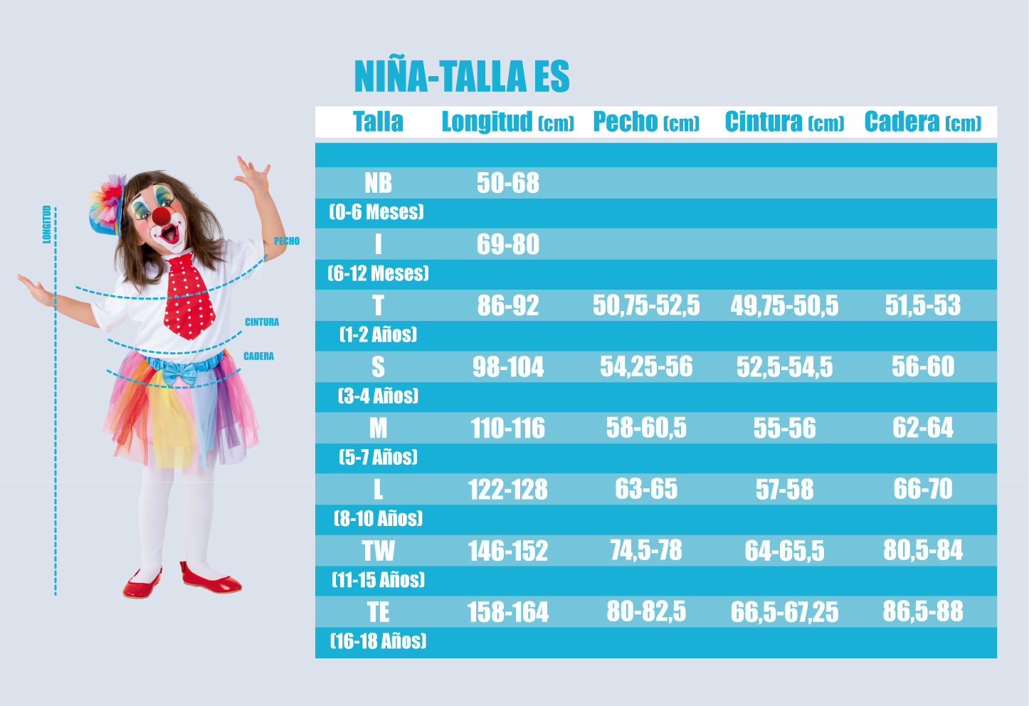Tabla de tallas de Disfraz Madrileña Barato talla infantil