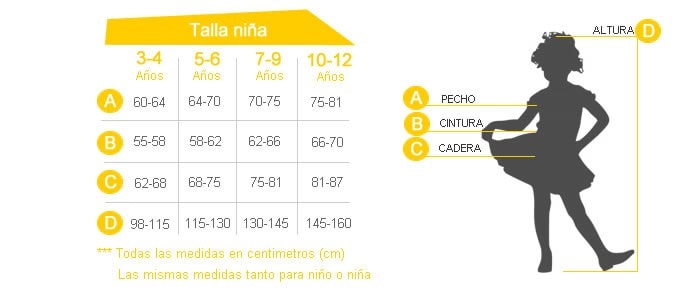 Tabla de tallas de Disfraz Pirata Caribeña de los mares niña