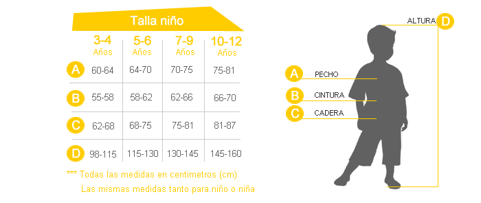 Tabla de tallas de Disfraz de Peter Pan niño infantil