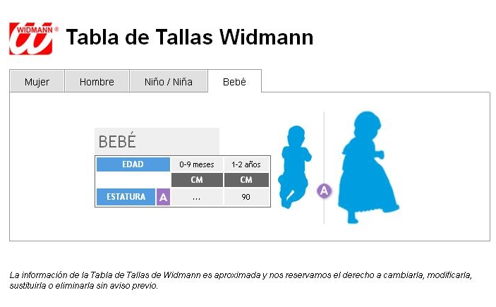 Tabla de tallas de Disfraz Ratoncito Lujo Bebés