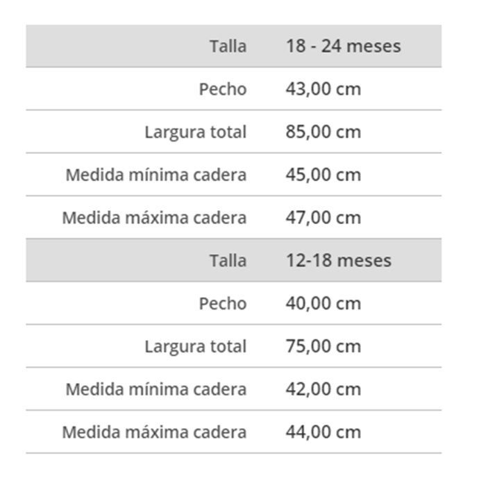 Tabla de tallas de Disfraz Ratoncito Perez bebés