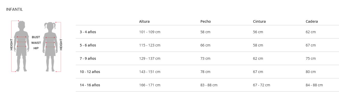 Tabla de tallas de Disfraz Sra Pirata Perla Negra  niña
