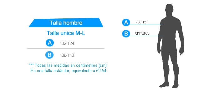 Tabla de tallas de Disfraz Sumo Traje Hinchable talla única