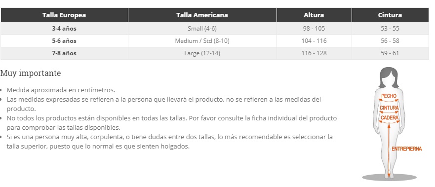 Tabla de tallas de Set  Ángel para niña