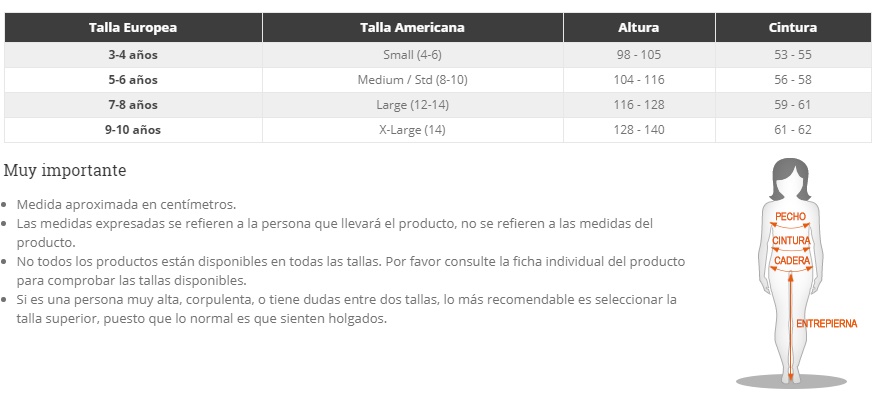 Tabla de tallas de Set unicornio Infantil